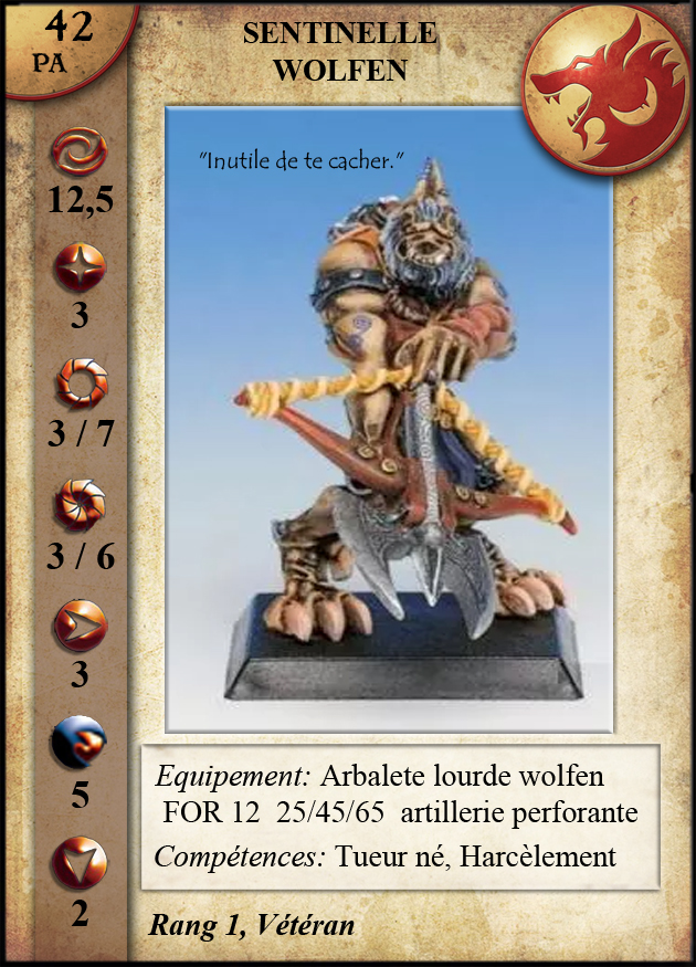 Sentinelle Wolfen
